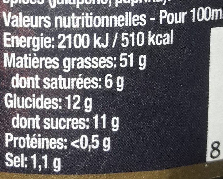 Maille Sauce Vinaigrette Balsamique-Fraise 1L - Tableau nutritionnel