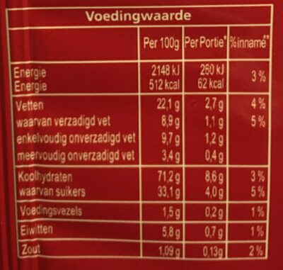 Echte bakkersspeculaas - Tableau nutritionnel - nl