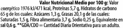 Nachips tortilla chips - Valori nutrizionali - es
