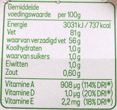 Botergoud gezouten grasboter - Voedingswaarden