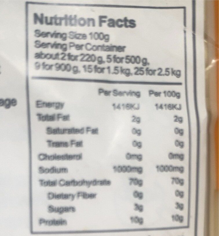 Wheat noodles - Nutrition facts