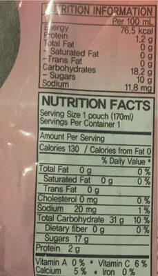 Ice yougurt strawberry - Nutrition facts