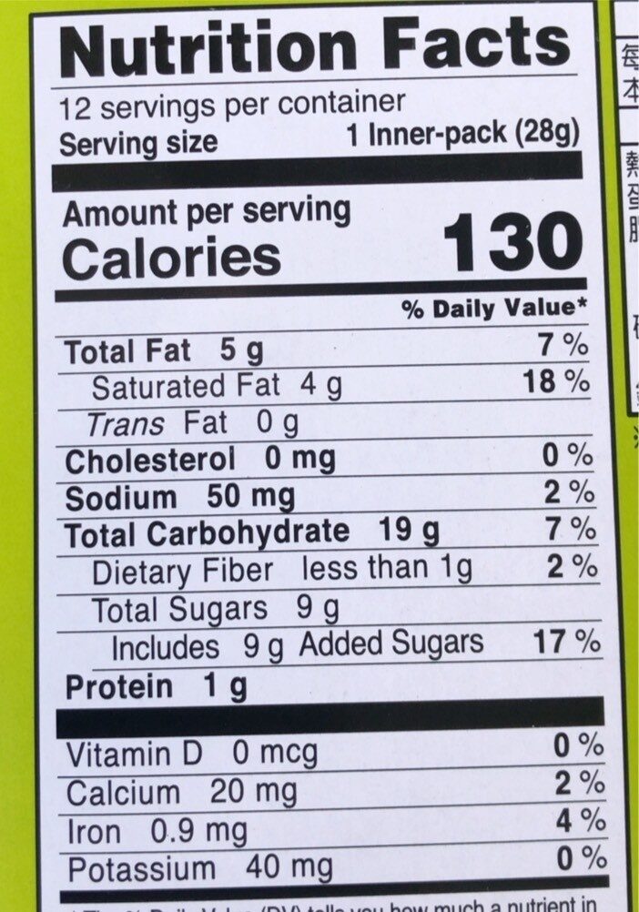Choco pie - Nutrition facts