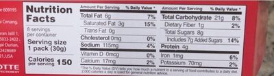 Pepero - Nutrition facts