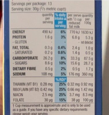 Coco Pops Gluten Free - Nutrition facts