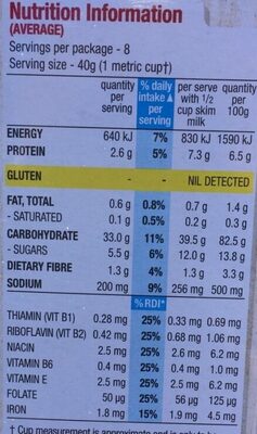 Special K - Nutrition facts