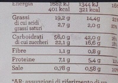 muffin classico - Nutrition facts - it