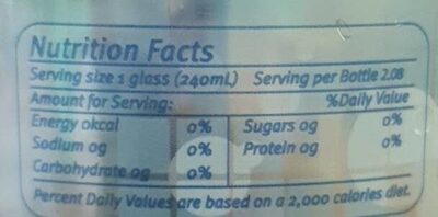 Vital Water - Nutrition facts