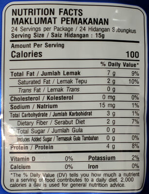 Salted Peanuts - Nutrition facts