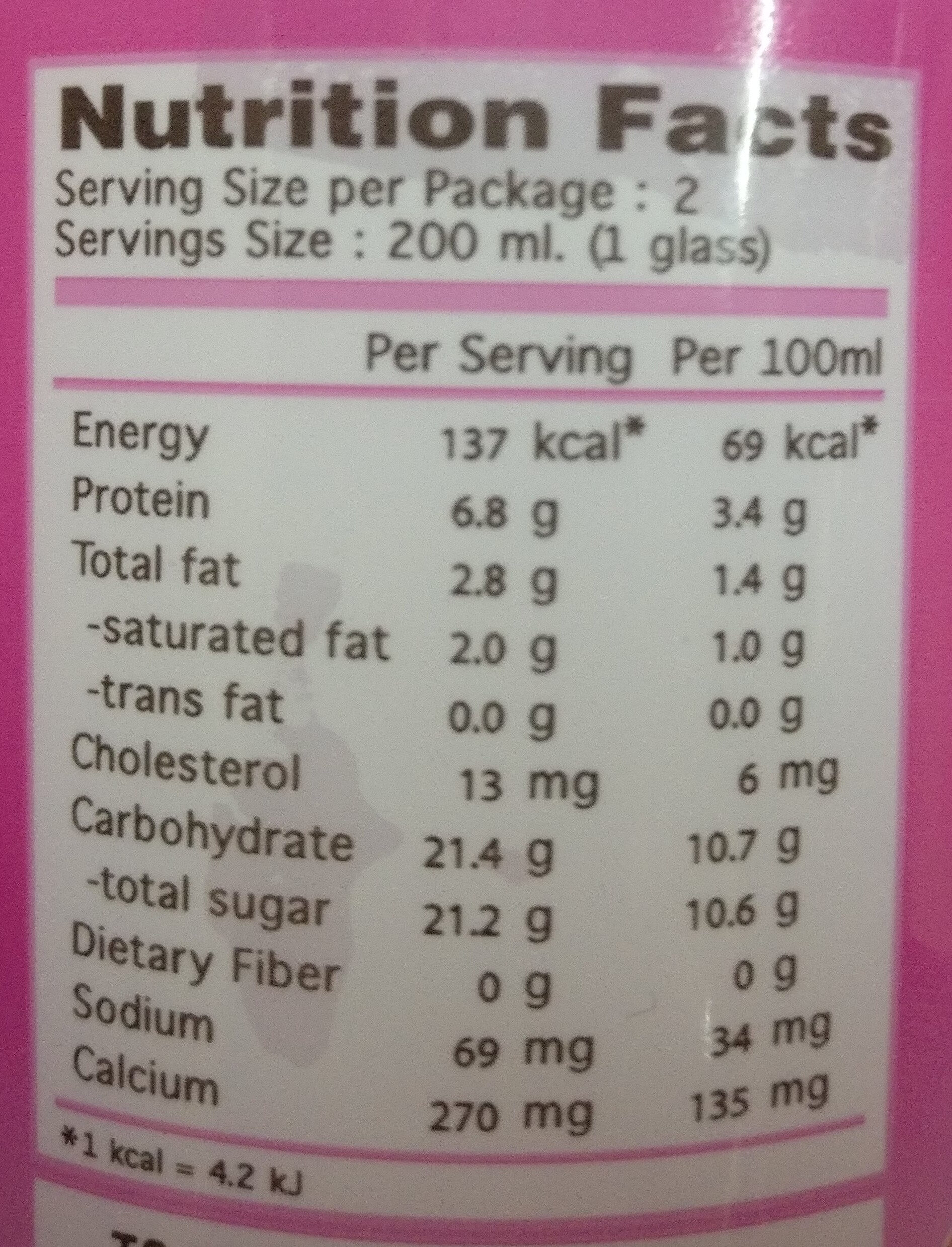 Low Fat Strawberry Flavour Milk - Nutrition facts