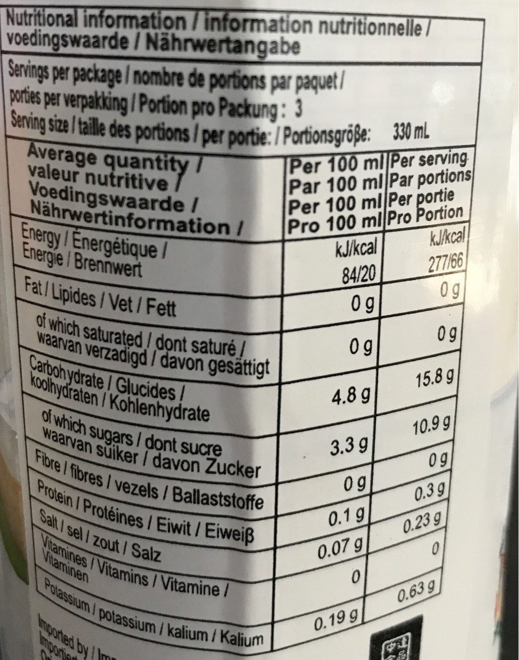 Coconut water - Nutrition facts