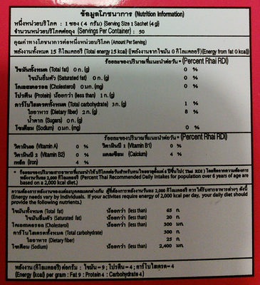 Hand Thai Black Tea Red Lebal 4G. Pack - Tableau nutritionnel