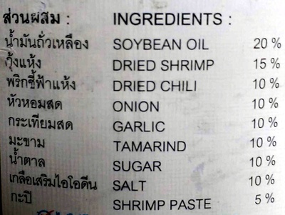 Thai Chili Paste - Ingredients