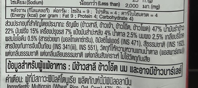 ขนมธัญพืชอบกรอบ รสสตอเบอร์รี่โยกิร์ต - 60 กรัม - Ingrediënten - th