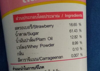 นมข้นหวาน ตราพาเลซ - Ingredients