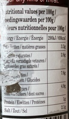 Sauce Curry Rouge - Nutrition facts