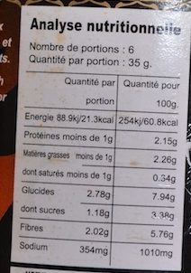 Sambal Oelek - Nutrition facts - fr