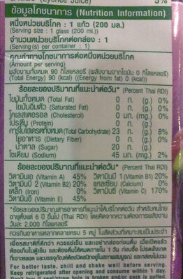 Mangosteen juice - Nutrition facts