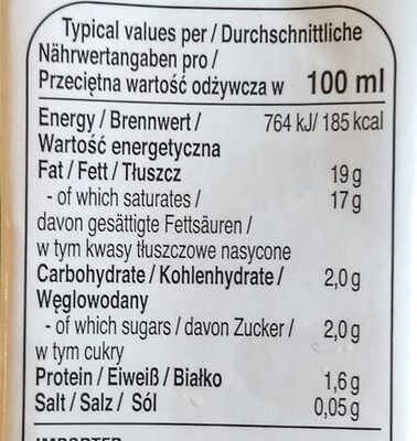 Kokosmilch - Nutrition facts