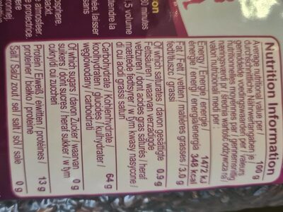 Rice berry - Nutrition facts