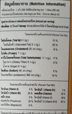 ผลิดภัณฑ์นมพาสเจอไรส์ ปราศจากน้ำตาลแลคโตส กลิ่นวานิลลา ไวท์ช็อกโกแลต - 946 ml - Nutrition facts - th