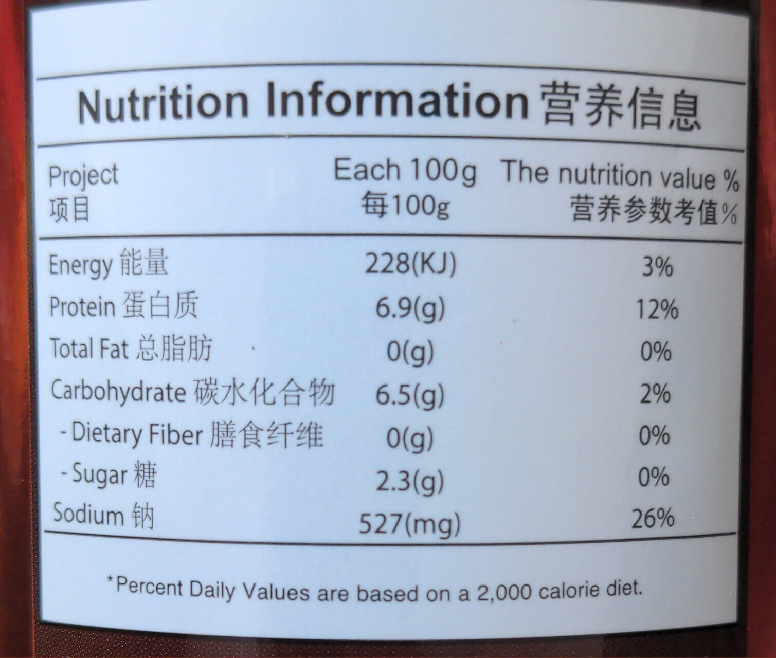 Premium Braised Abalone - Nutrition facts