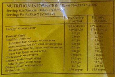 Cereal - Nutrition facts