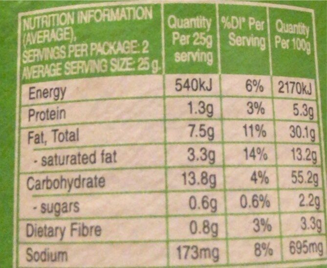 Sour cream & onion - Nutrition facts