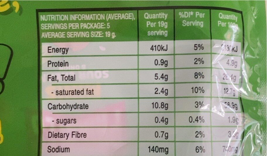Pringles multipack 5 - Nutrition facts