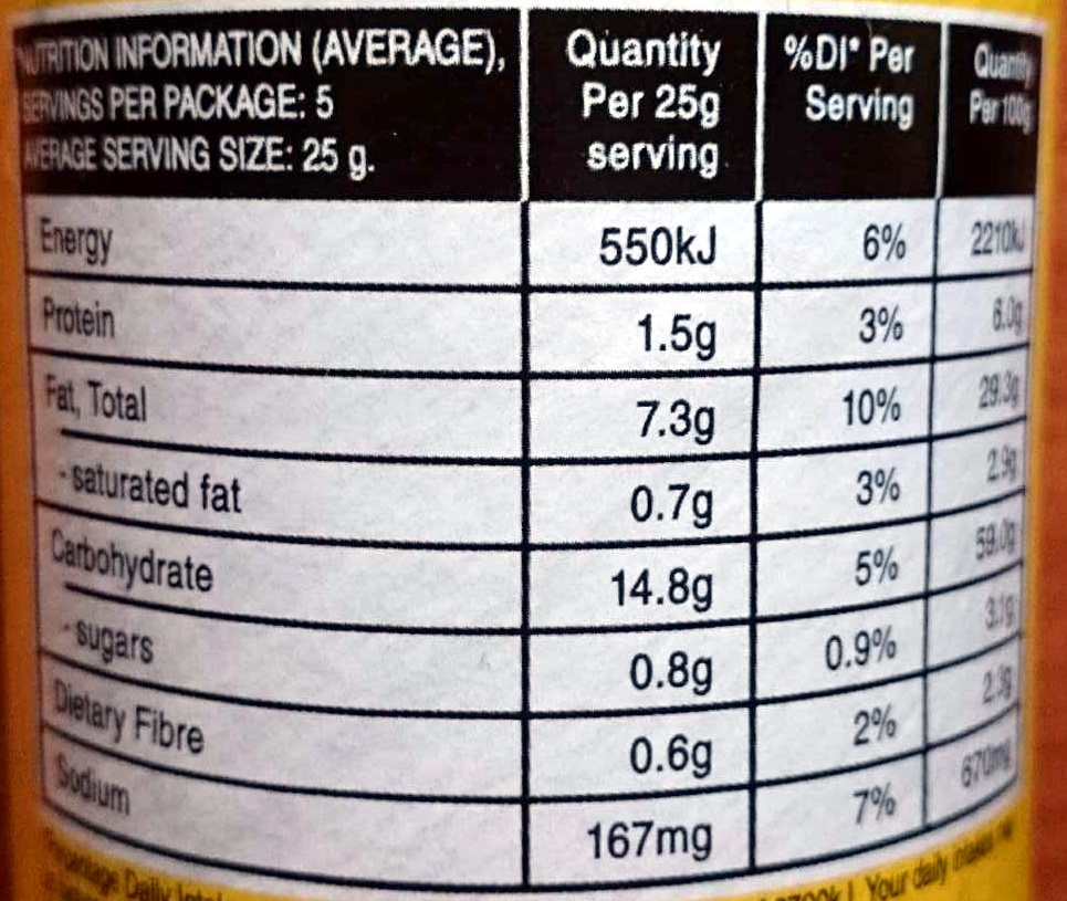 Tortilla Corn Chips - Cheese Supreme - Nutrition facts