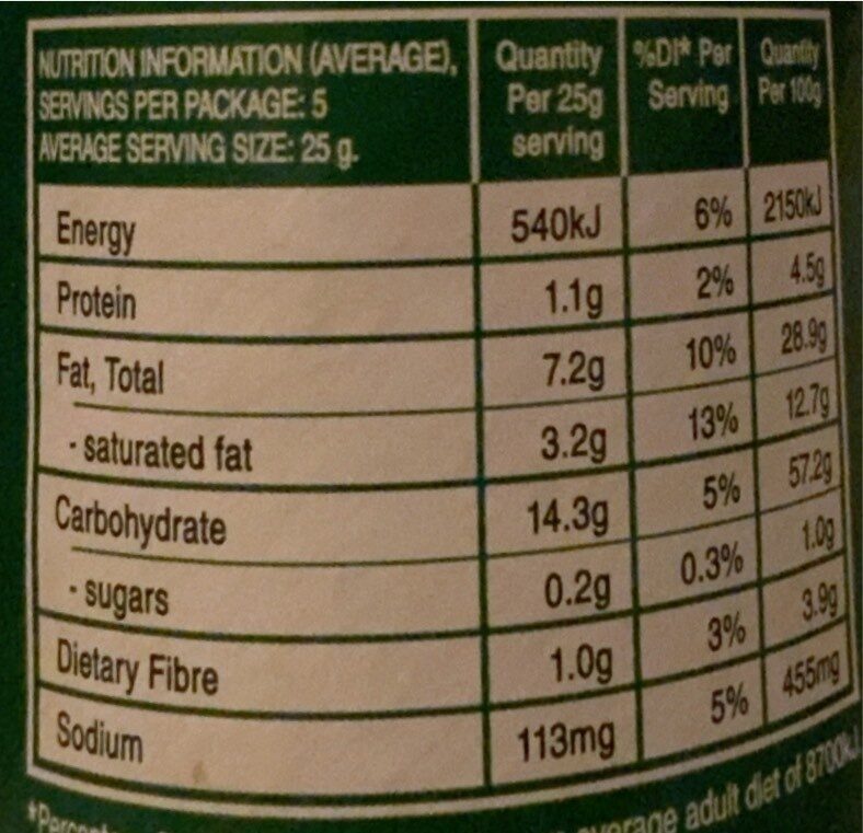 pringles chicken salt flavour - Nutrition facts