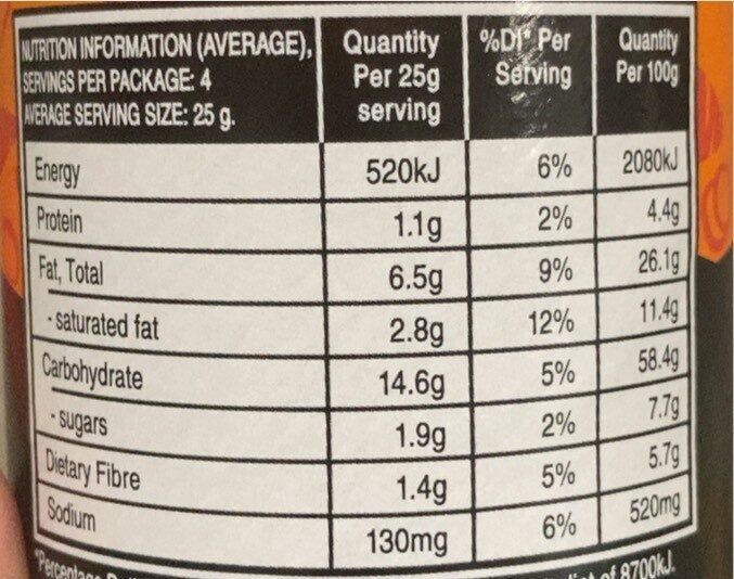 Veggie creations - Nutrition facts