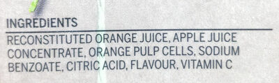 Ripe Orange - Ingredients