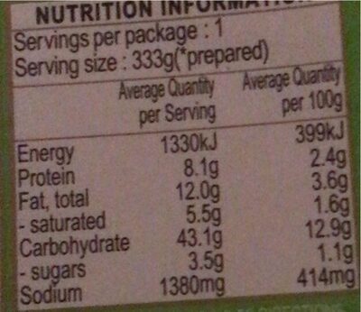 Chicken noodles - Nutrition facts