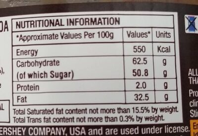 Hershey's spread cocoa - Giá trị dinh dưỡng - fr