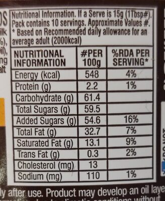 Hershey's Spreads Cocoa with Almond - Nutrition facts