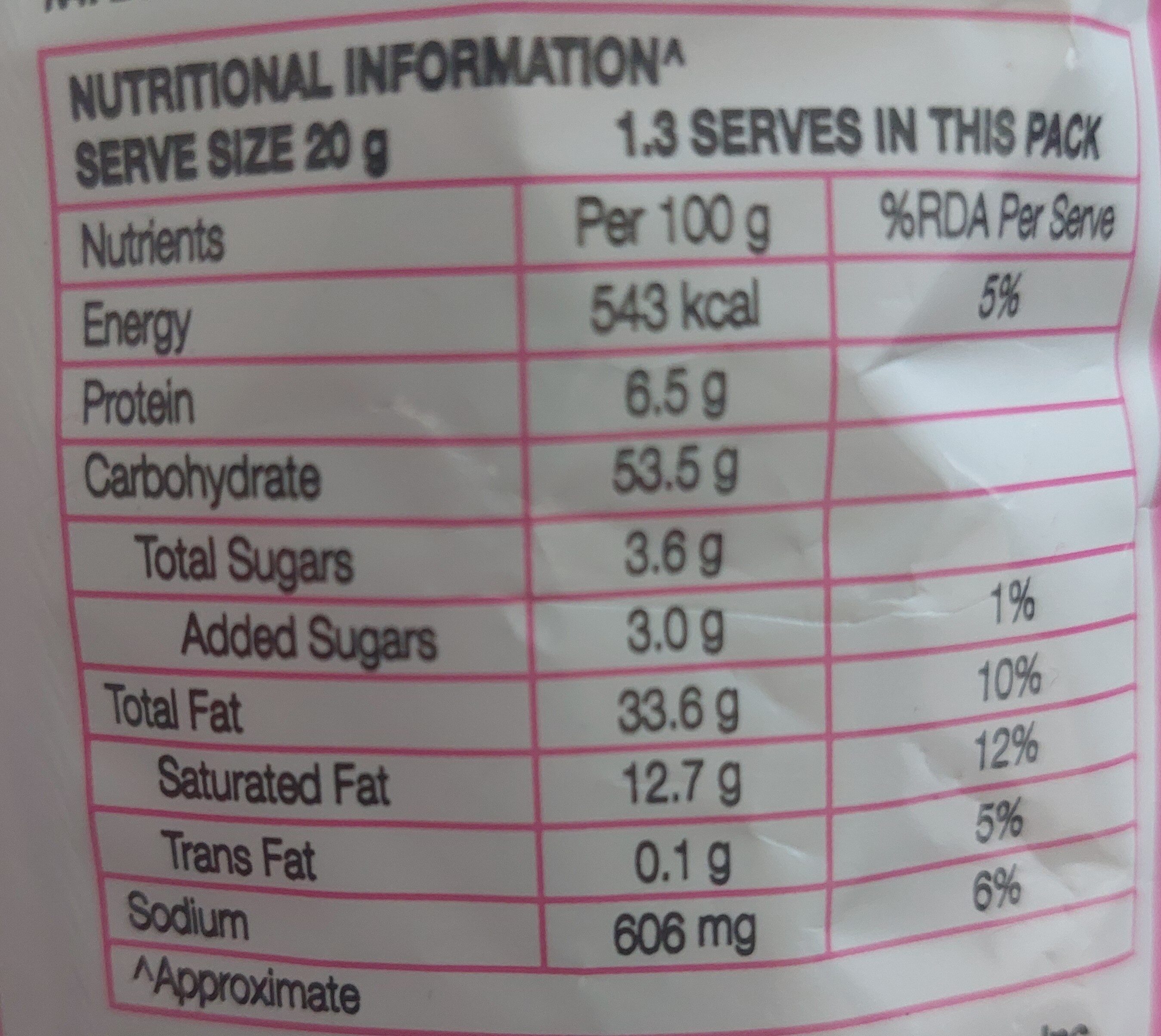 Wafer Style Tangy Treat Flavour - Nutrition facts