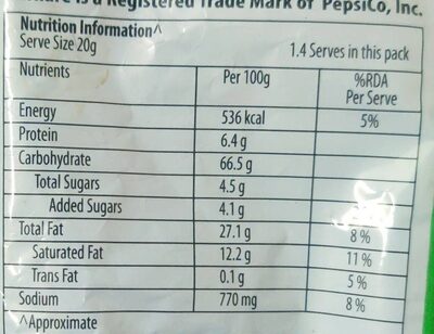 Puffcorn - Nutrition facts