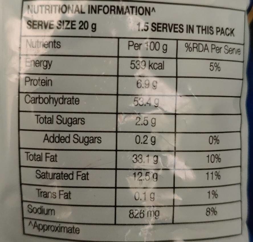 masala - Nutrition facts