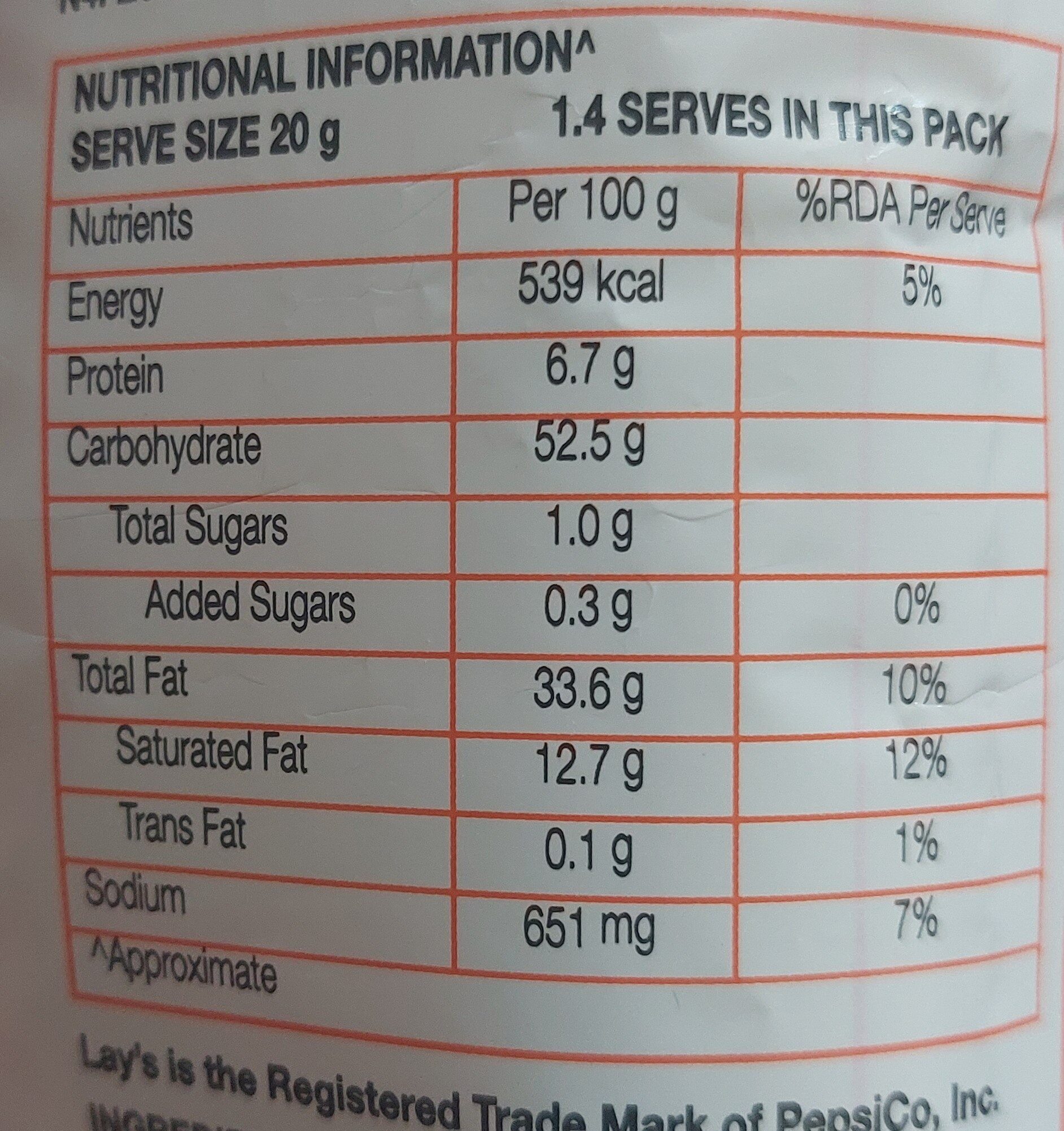 Wafer Style Sundried Chilli Flavour - Nutrition facts