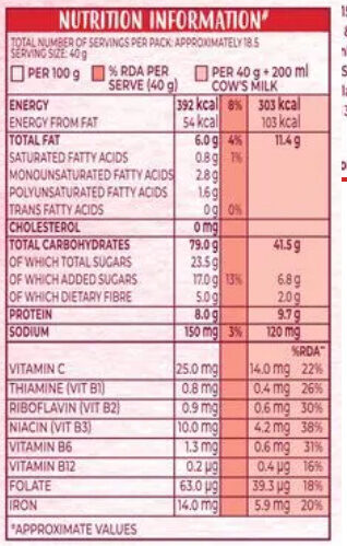 Kelloggs Muesli Breakfast Cereal - With Multigrain & 21% Fruit, Nut & Seeds - Nutrition facts