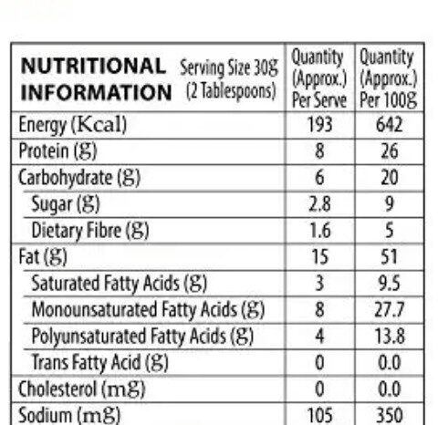 Peanut Butter - Nutrition facts