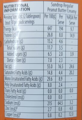 Peanut butter regular - Nutrition facts
