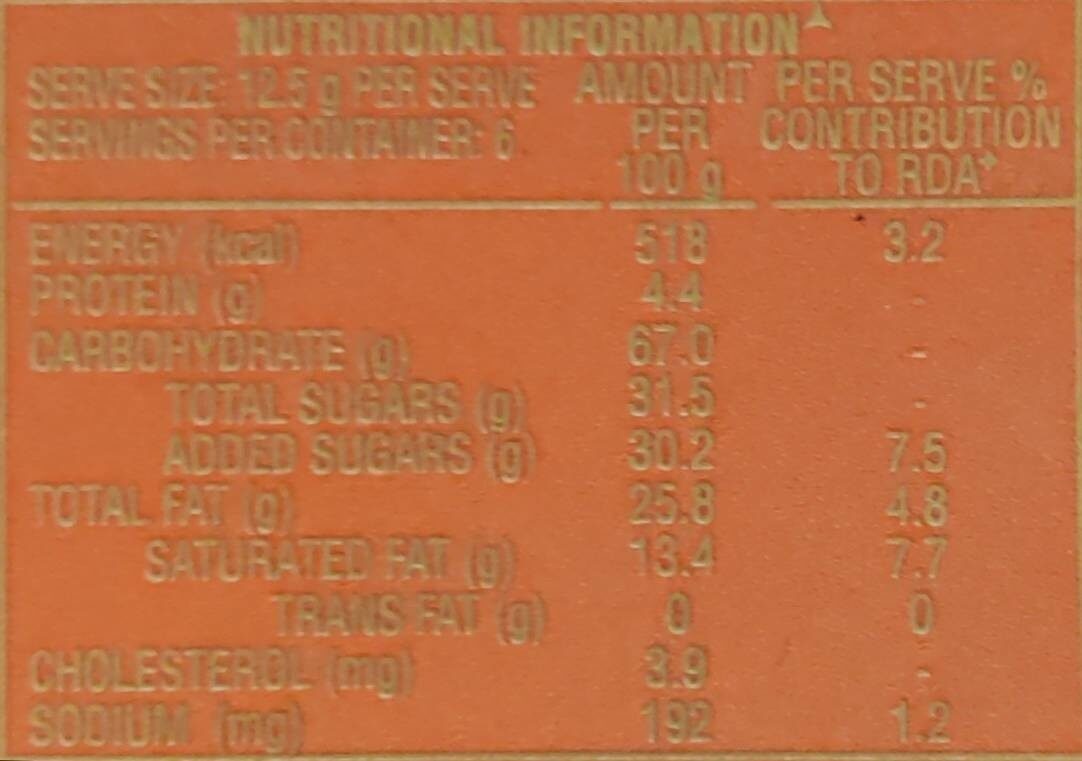 Milano - Nutrition facts