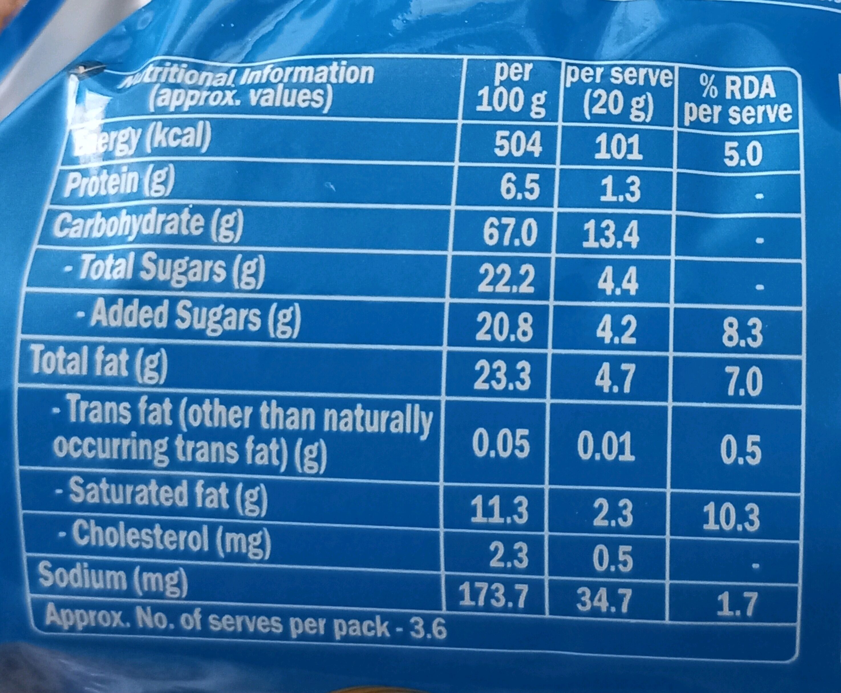 Mom's Magic - Nutrition facts