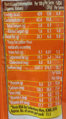 Sunfeast Yippee! noodles Magic Masala - Nutrition facts