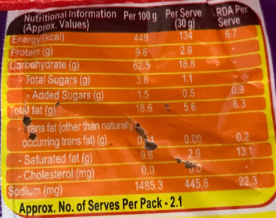 Yippee! noodles mood masala - Nutrition facts