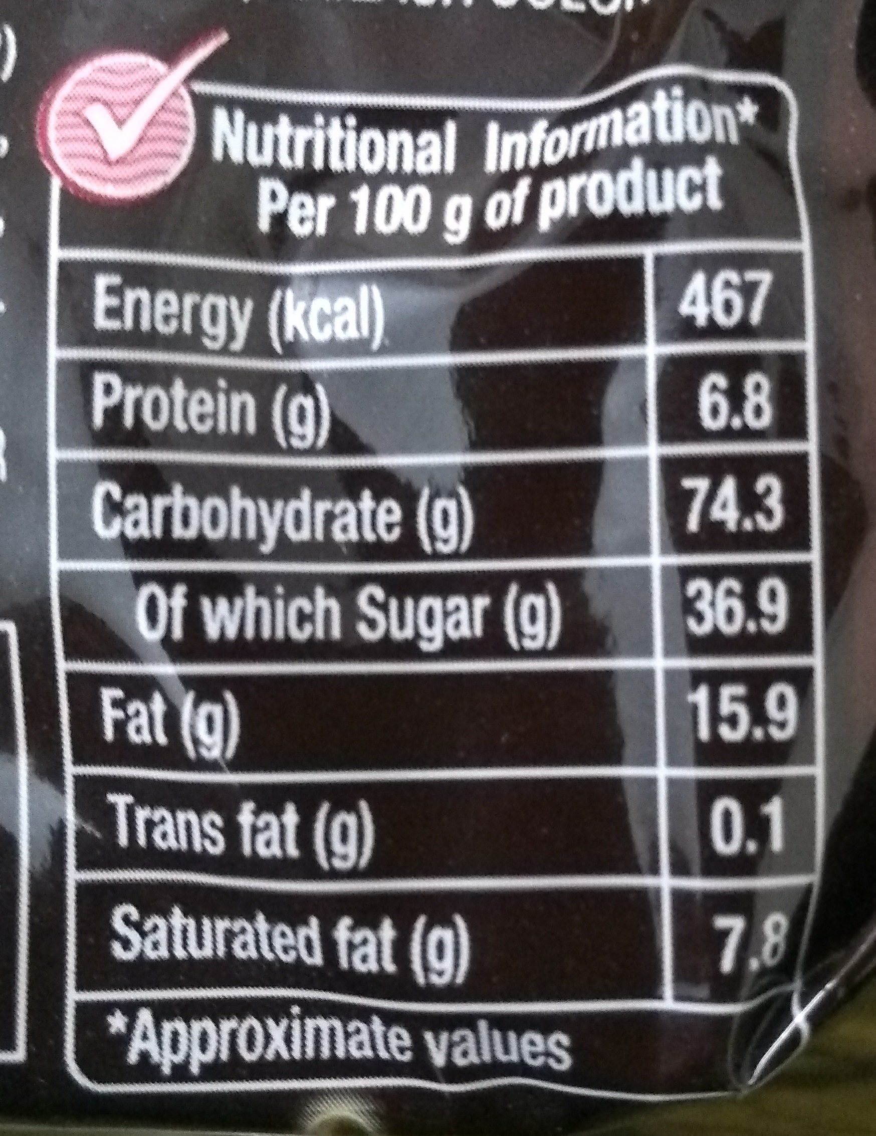Bounce Choco Twist - Nutrition facts