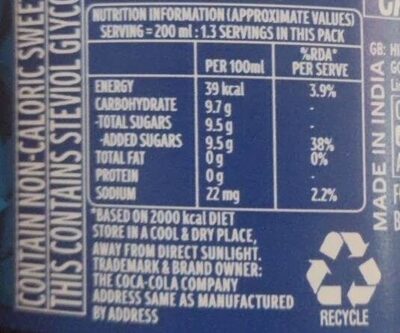 Thums up - Nutrition facts