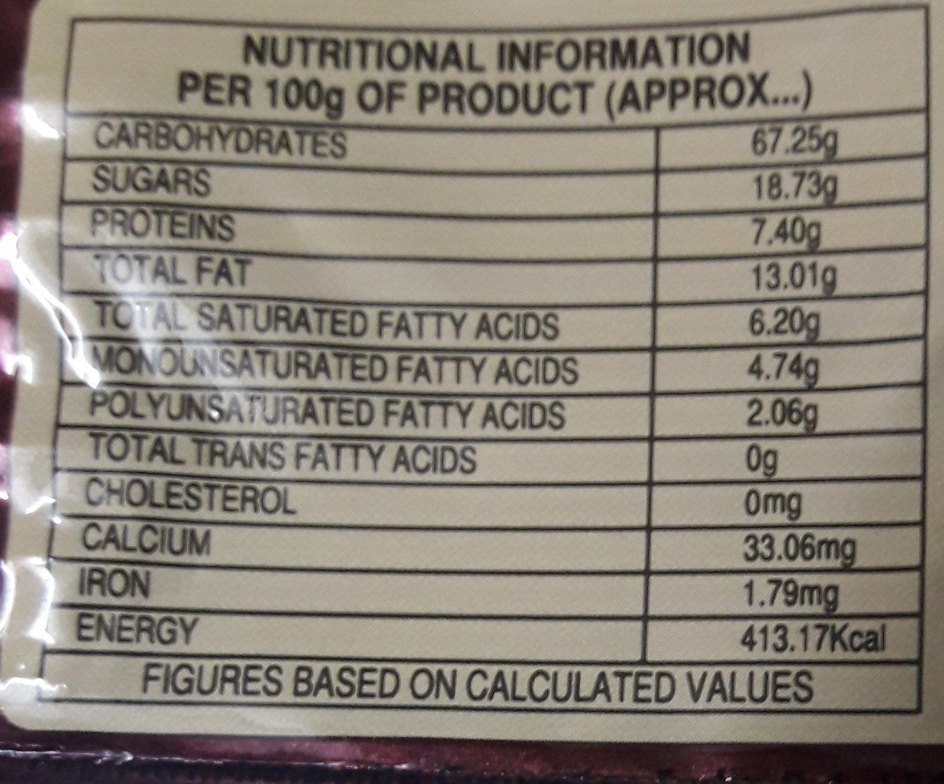 Marie biscuits - Nutrition facts